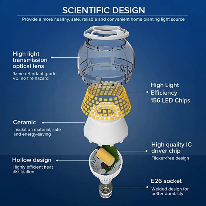 A21 27W LED 3000K/5000K Light Bulb